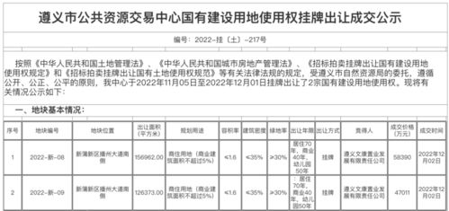 萬(wàn)億茅臺(tái)斥資10億拿地，多元化戰(zhàn)略初見端倪——文旅康養(yǎng)業(yè)務(wù)蓄勢(shì)待發(fā)